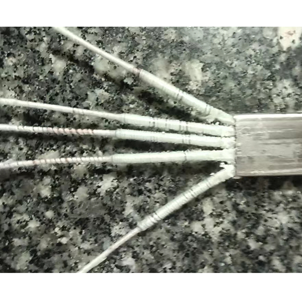 Finger mit Dräten